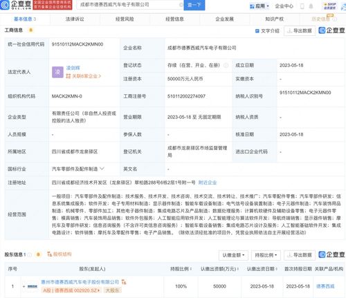 人工智能應(yīng)用軟件開發(fā) 機(jī)遇、挑戰(zhàn)與實(shí)踐路徑