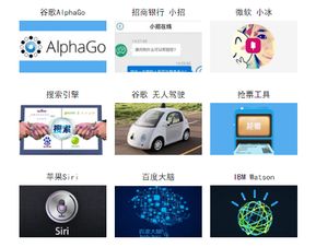 北京Python開發(fā)培訓(xùn)班 點亮人工智能應(yīng)用軟件開發(fā)之路
